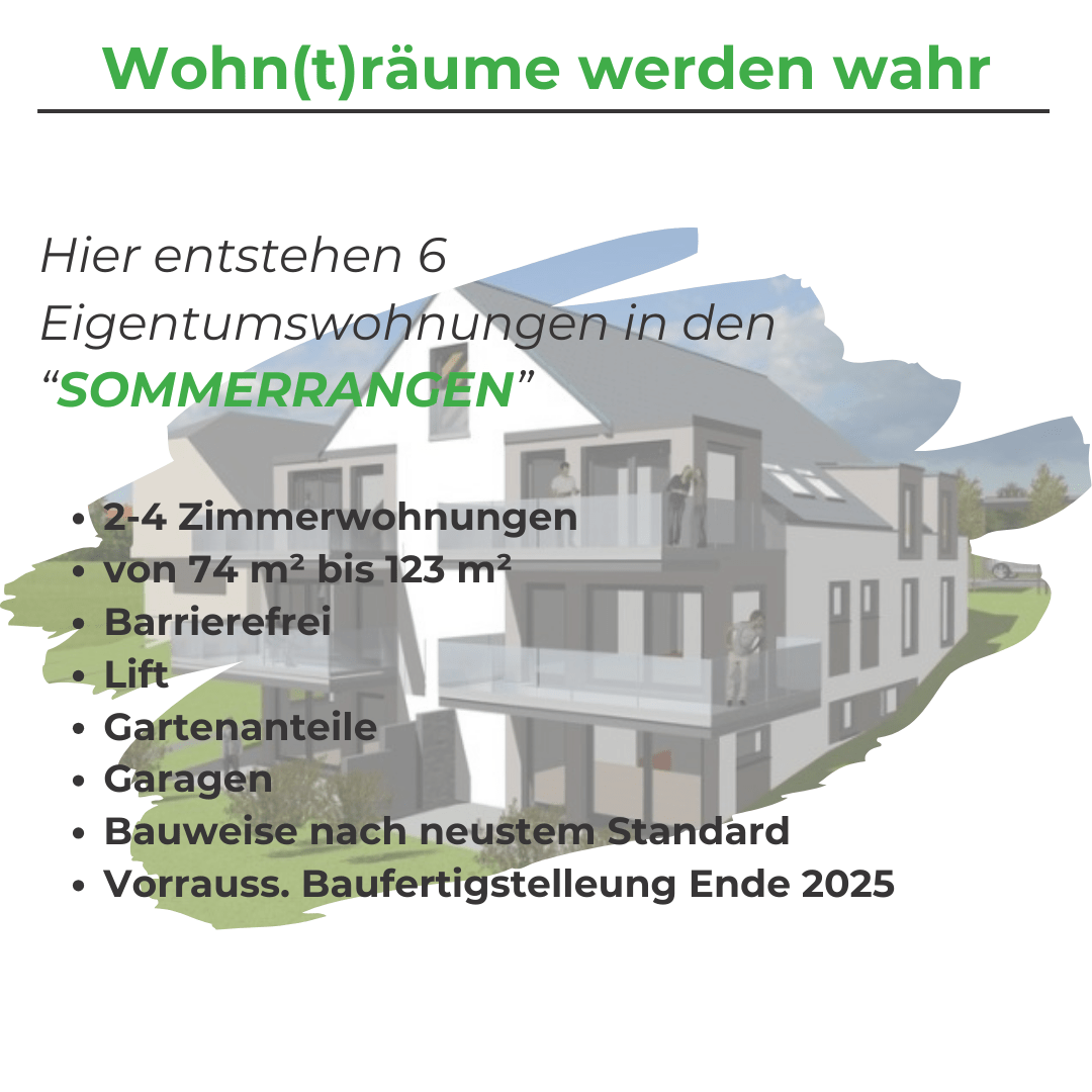 Kopie von Kopie von Wohnung Pfälzer weg (1)